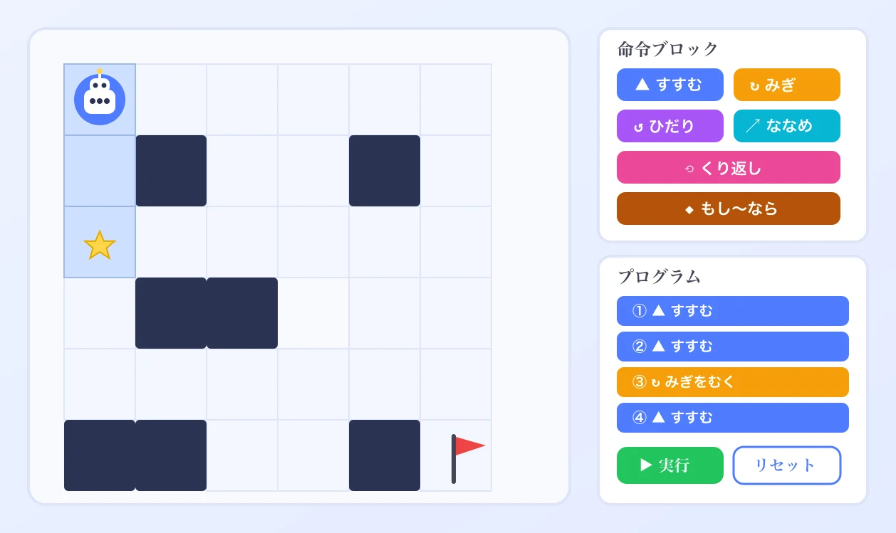 キノコードパズルで学習する画面