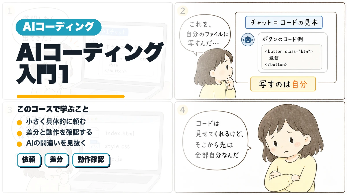 AIコーディング入門1の学習コースサムネイル