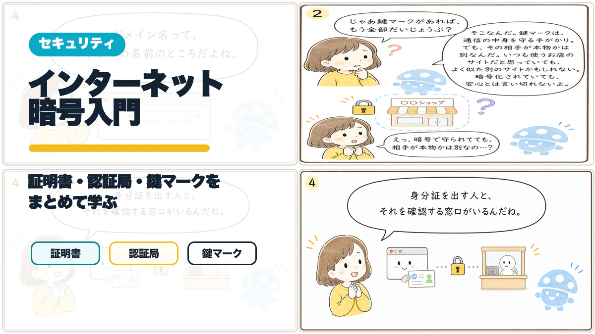 インターネット暗号入門2：HTTPSと証明書