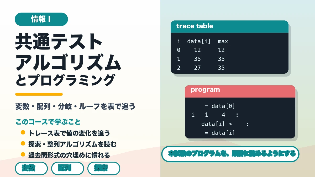 大学共通テスト 情報Ⅰ対策 4 アルゴリズムとプログラミング