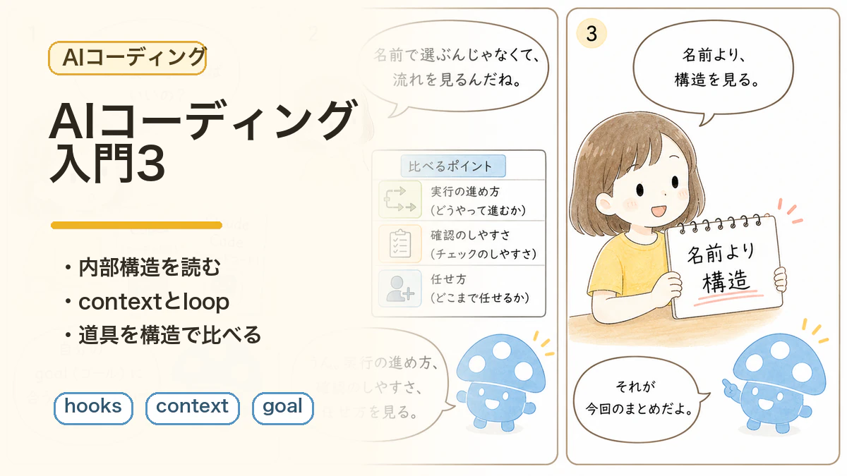 AIコーディング入門3のサムネイル