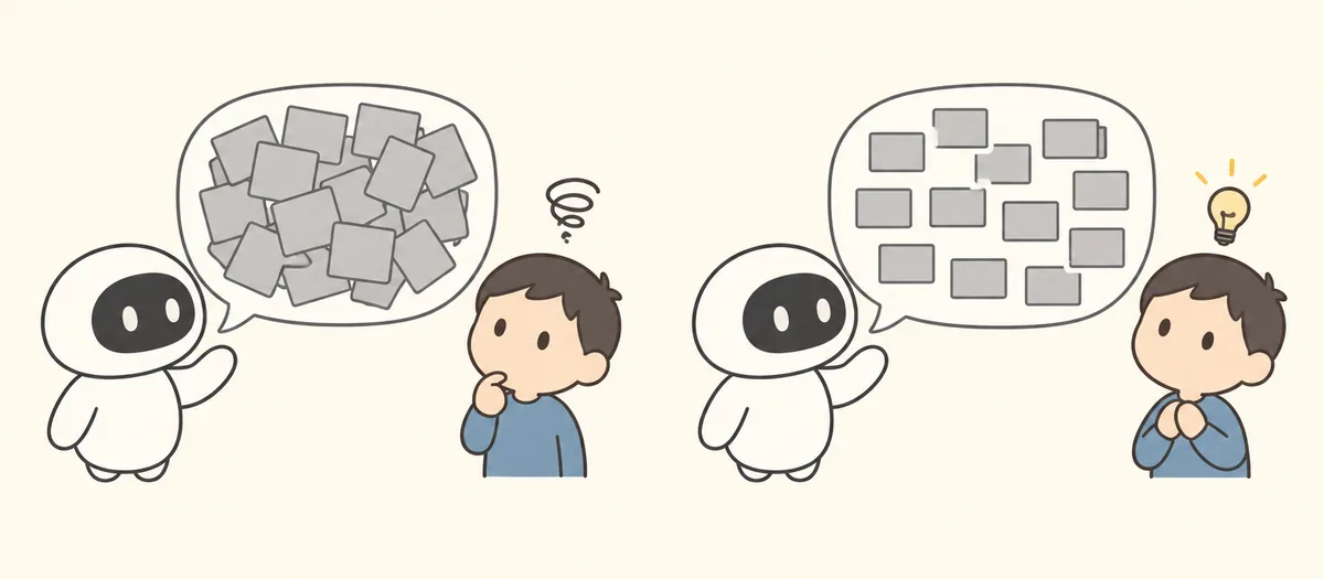 ロボットがぎっしり詰まった吹き出しを出して子どもが首をかしげている様子と、同じ量の内容を間をあけて並べた吹き出しを子どもが楽に読んでいる様子の比較