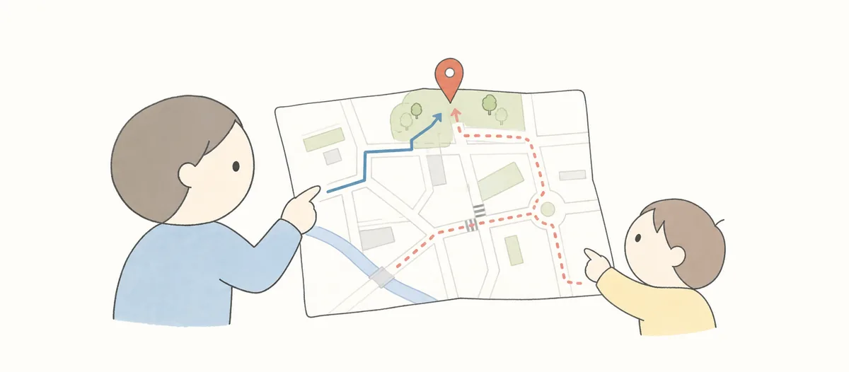 大人と子どもが同じ公園に対して異なる経路を選ぶ地図