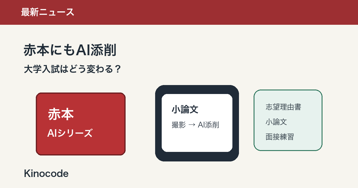 赤本にもAI添削が登場。大学入試はどう変わる？